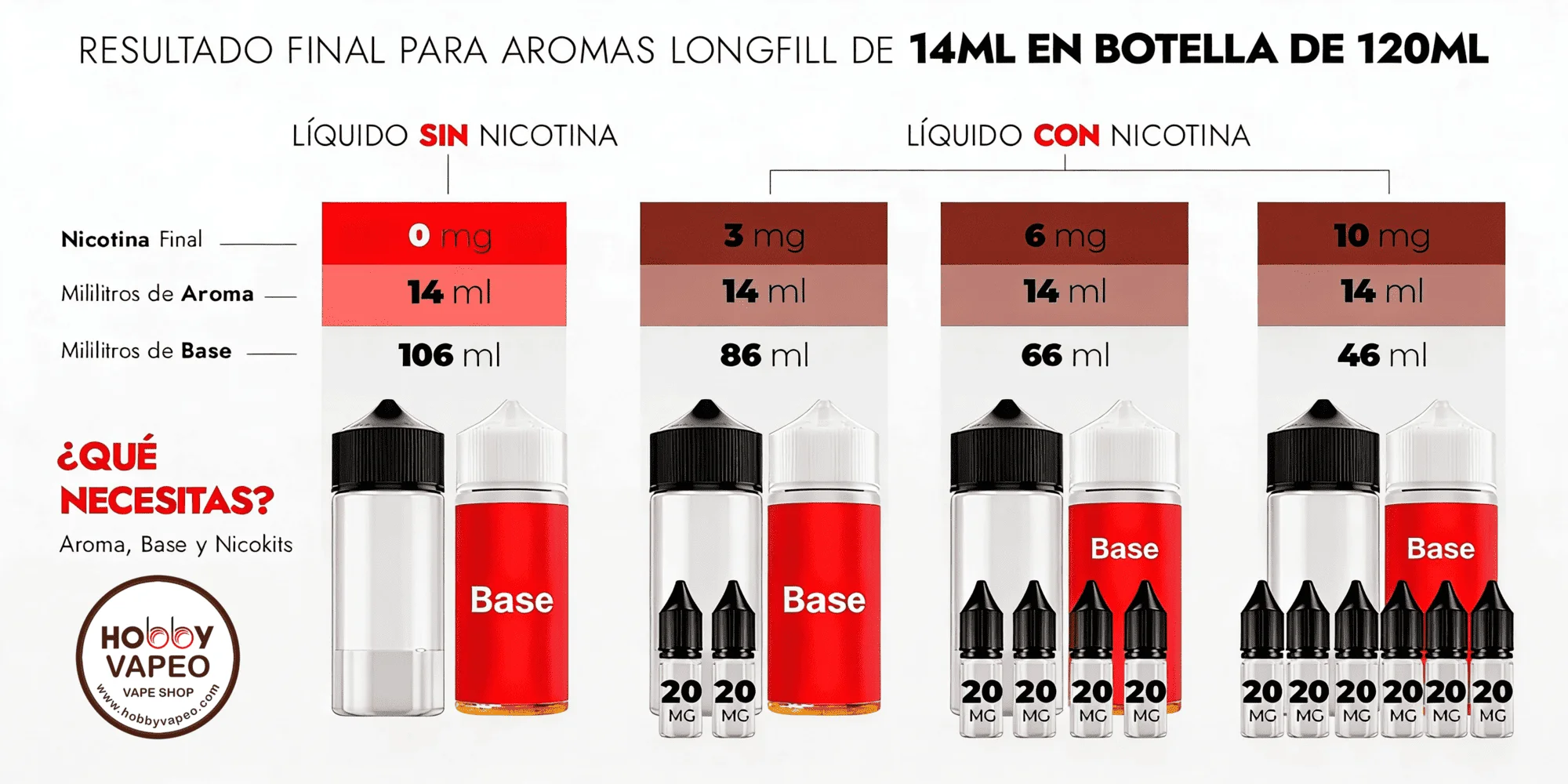 longfill_14ml_hobby_vapeo_online